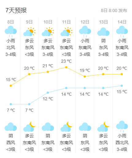 d8f3b17ac3688514288bb4adab9b3437.png