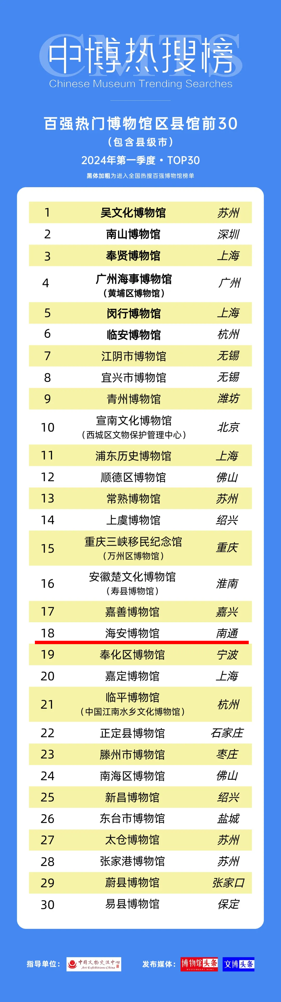 fbbc214fe91f65b586a18858aee99964.png