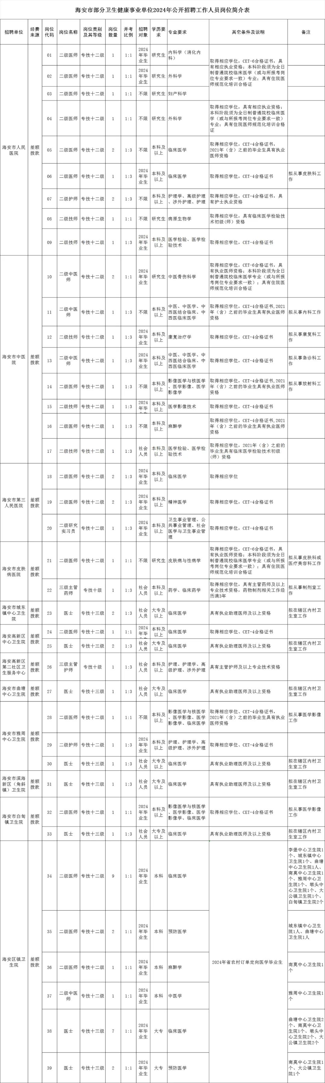 385eb05badd6604a6b1a9a35cdeaeccf.jpg