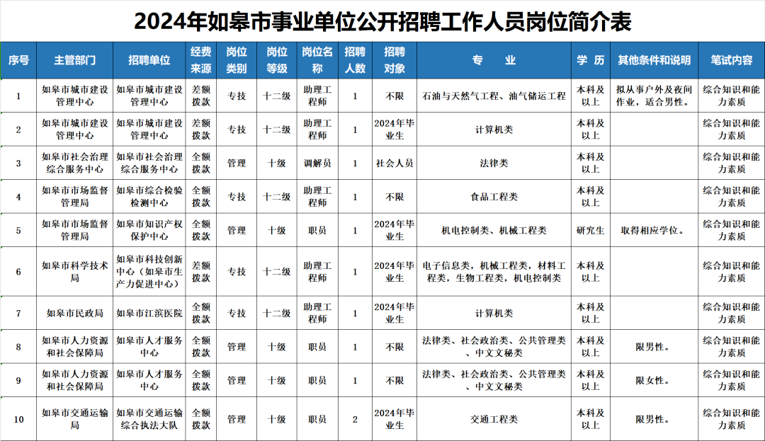 d50155cf85a400deda0d8582a9fc7e35.png