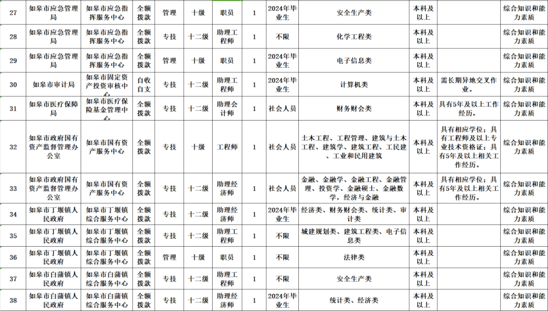 76143af9dfc157419fcec7b062cf43a7.png