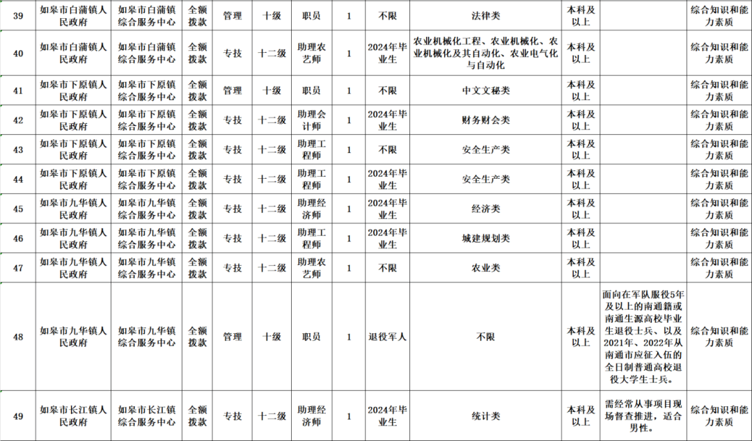 55def47336cc1c232a432023297ded31.png