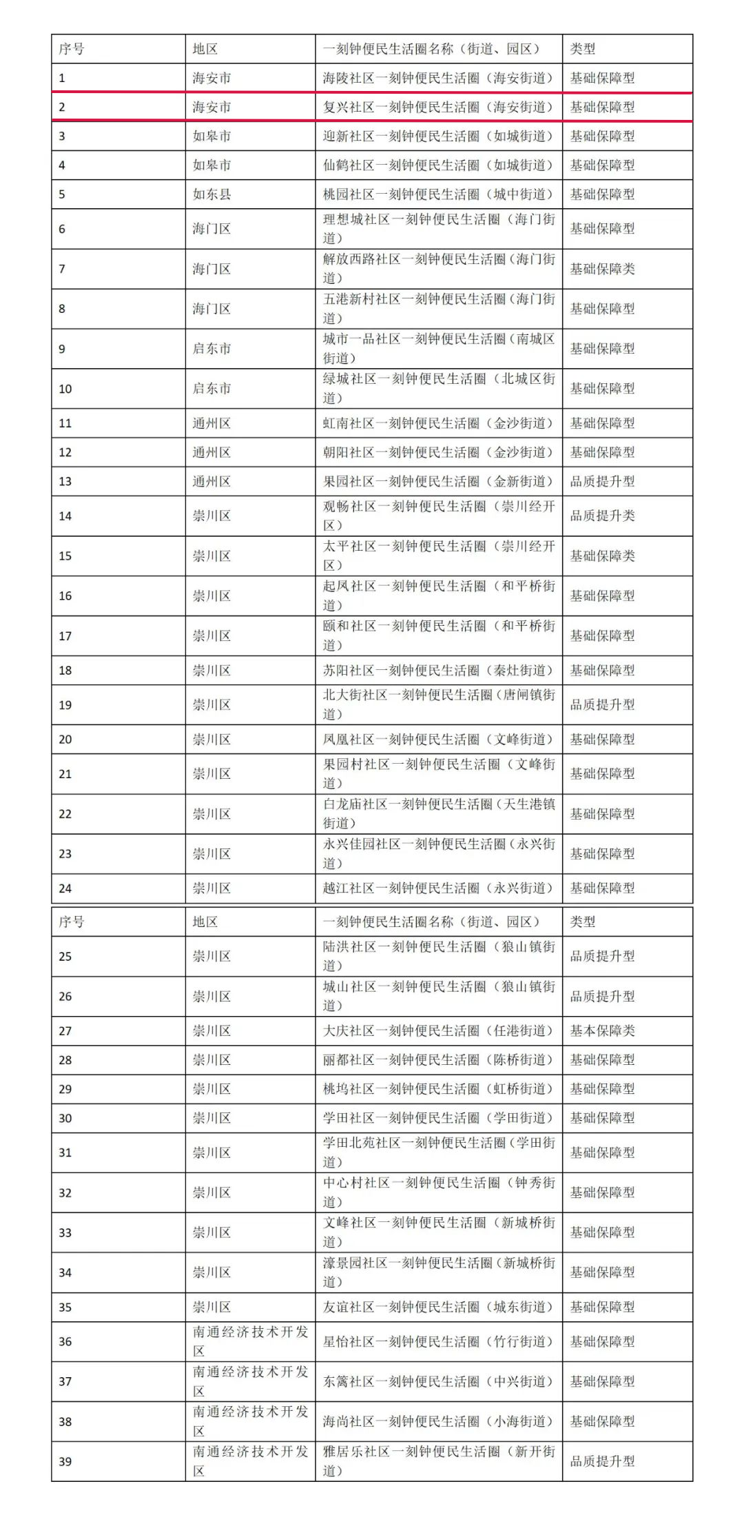 c5f7200e29f8dc0206562667bd7ac760.png