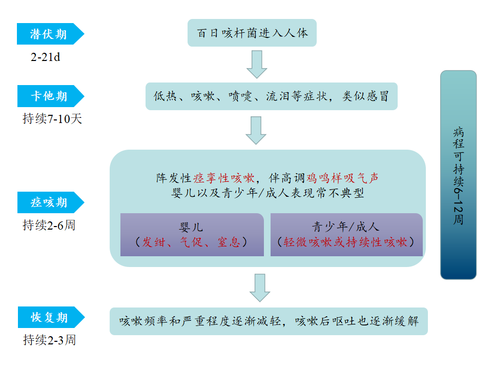 7c555a626dd5027fb974b4de077c3908.png