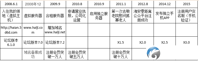 fdea18c89342f2aa847f28c261913ce9.png