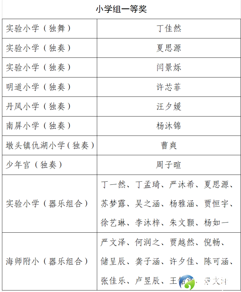 1cf64865580b644f800a33b2b2fd4264.png