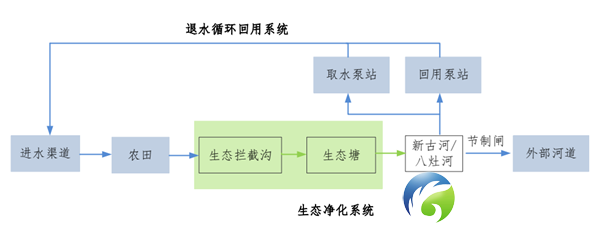 fa91d5df322f075cd27adb29ce207456.png
