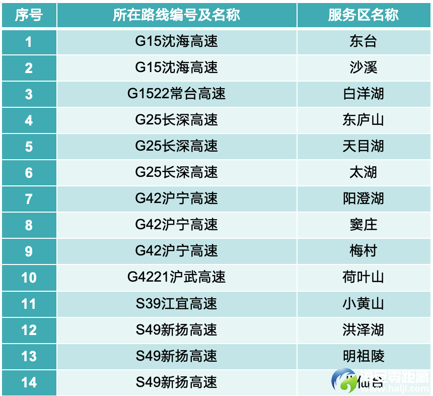 25690eb3a8d223ed53c394975fc7c261.png