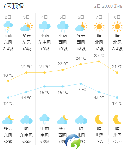 dbf0ea18a08a0887a056246e7190da10.png