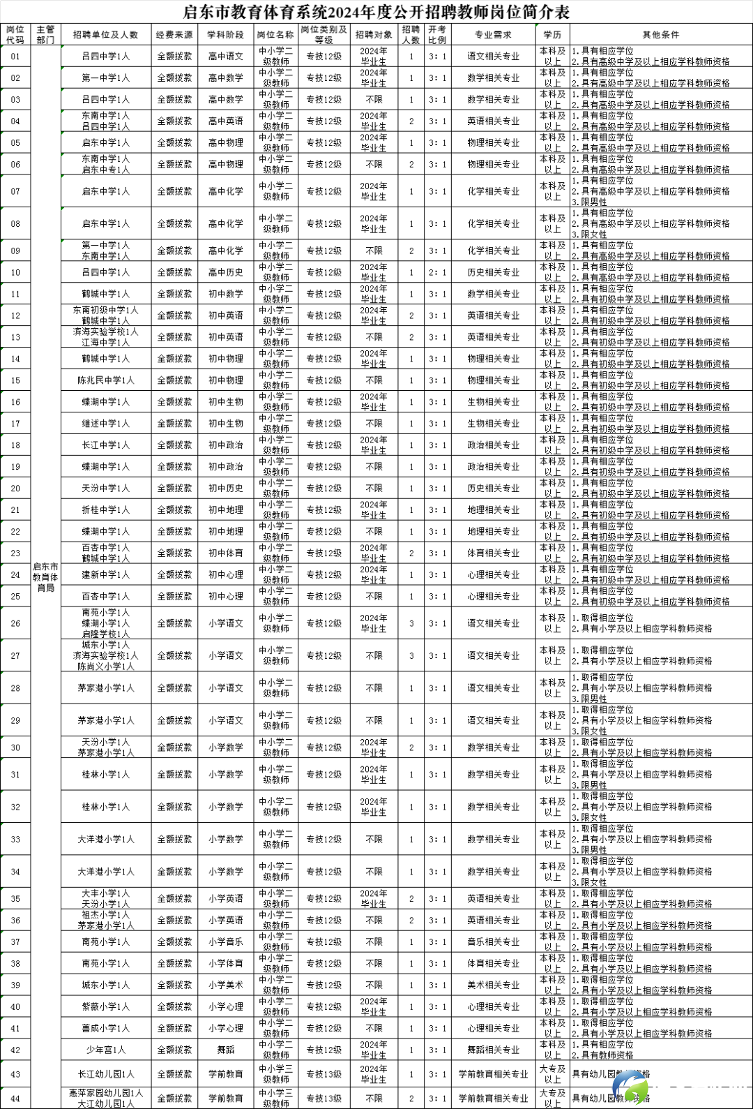 d0836be096c834fbca7e386943bb54c0.png