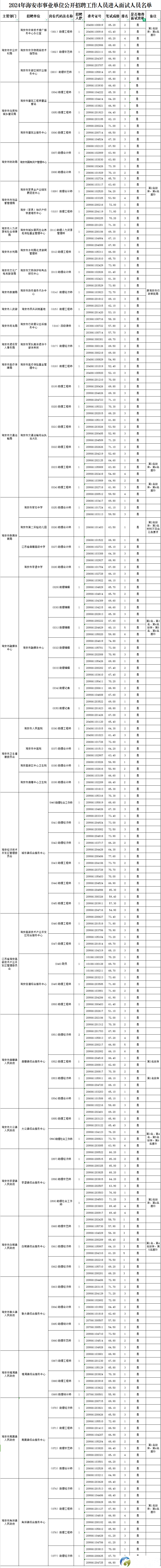 c92781a8dc80d76c57391dea7df38b19.png