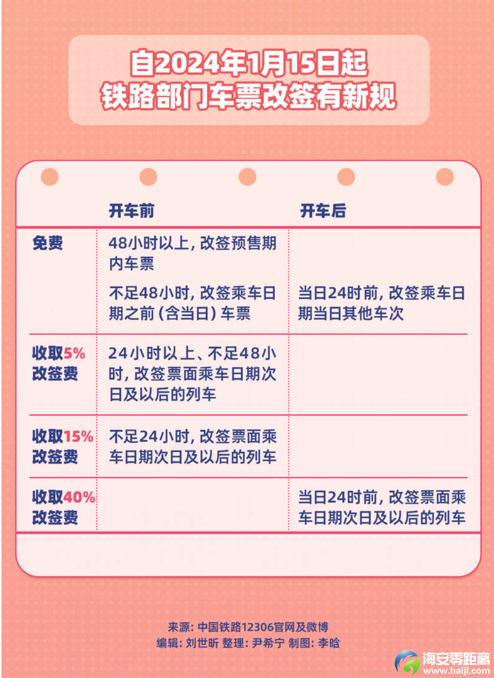 5a50dff4aa222db4dc8e9df6f18b0c56.png