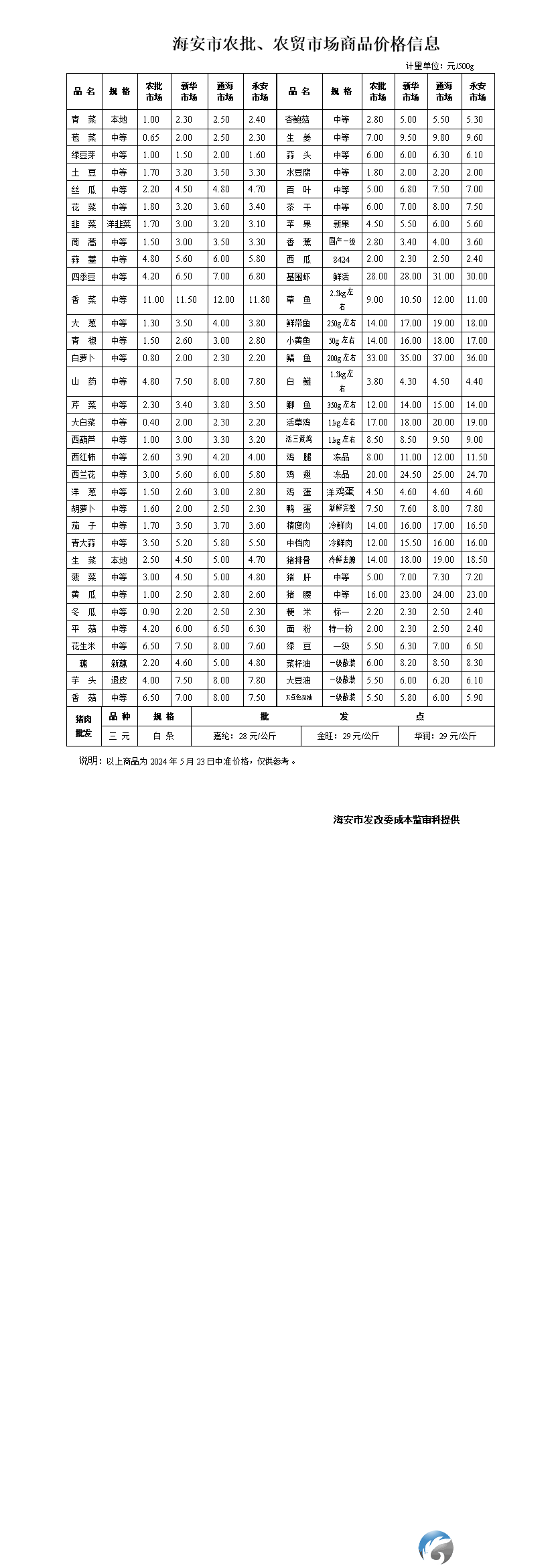 f19b8973605a94ea9d45428f85f18059.png