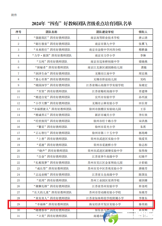 微信图片_20240602151454.png