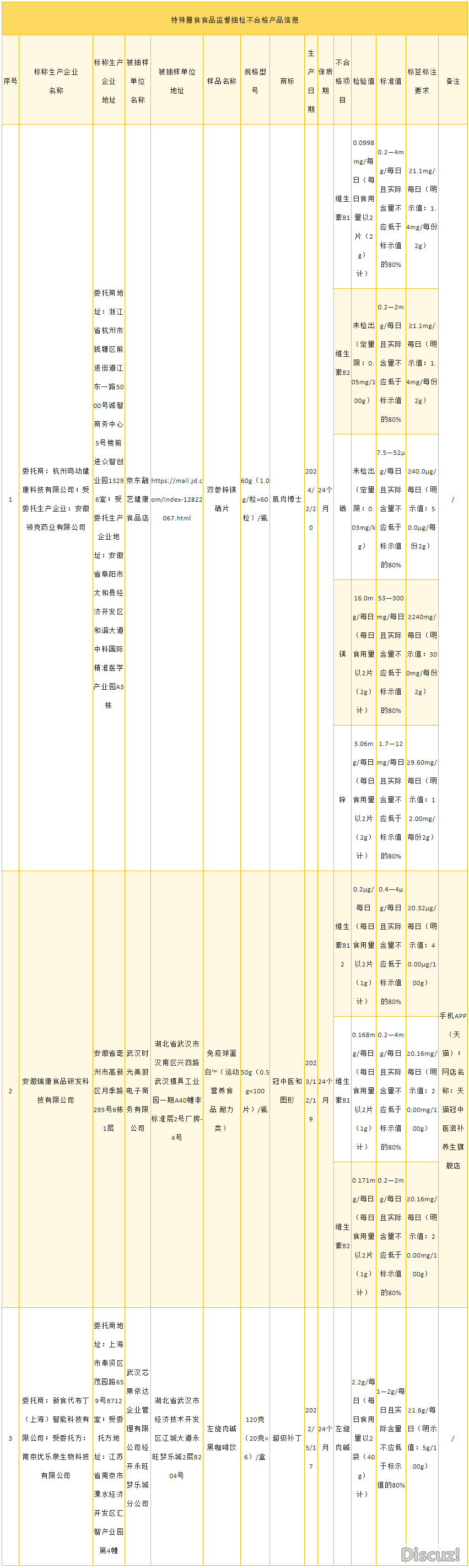 ece2bbbb8052927a2470635f22126395.png
