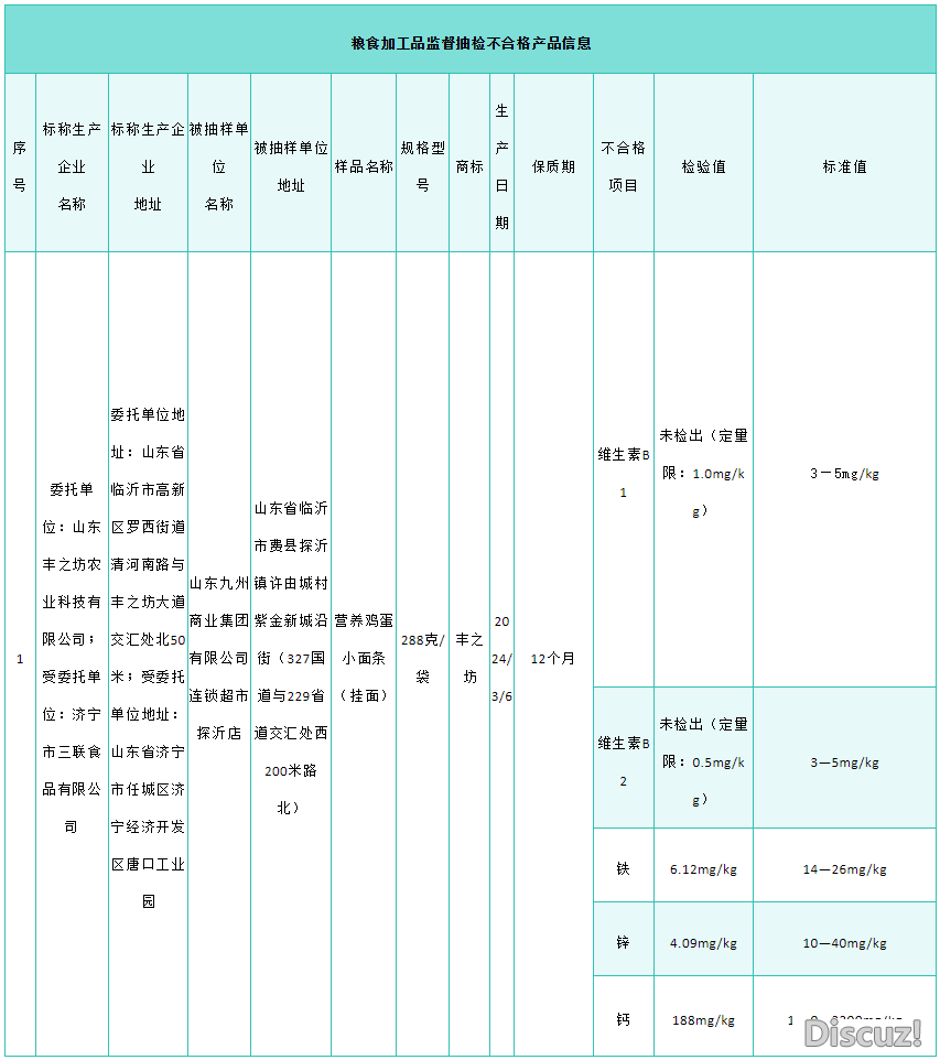 c9eda29f4464fd80e86687960eaed922.png