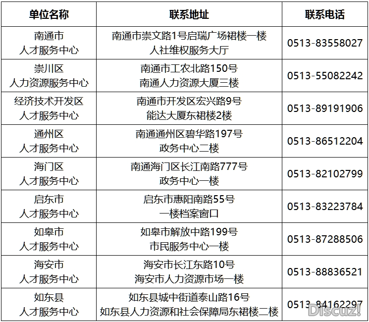 a6843502cce503fe4300e7c4886ae998.png