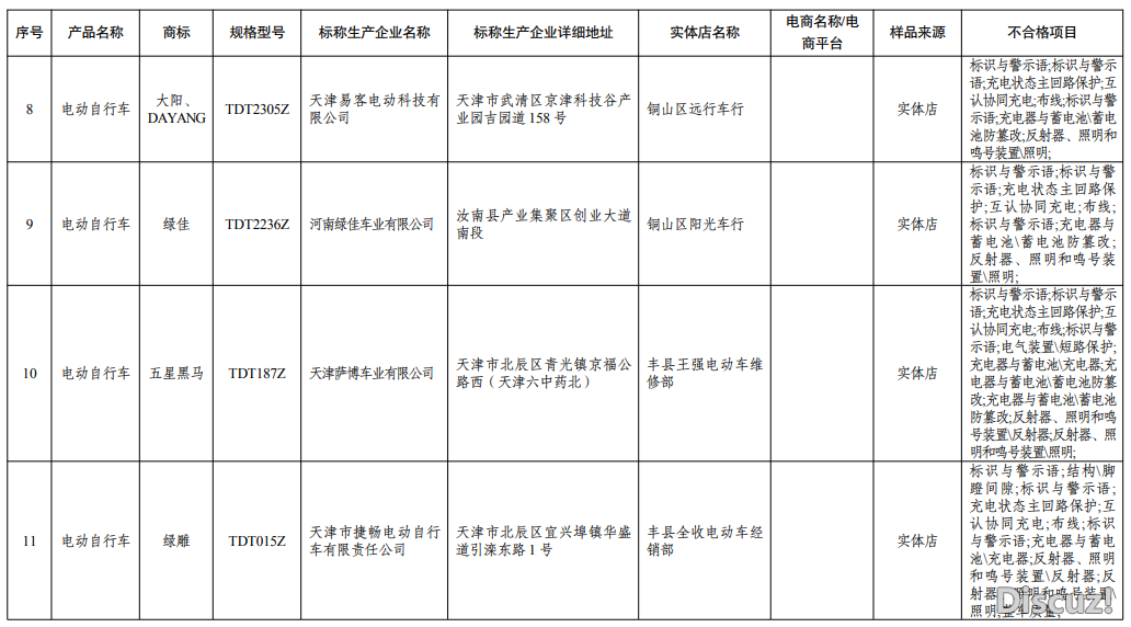 af7d482f0cef9fc97ec19938aa27c461.png