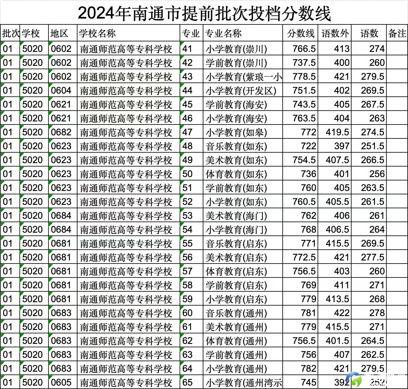 微信图片_20240629144131.jpg