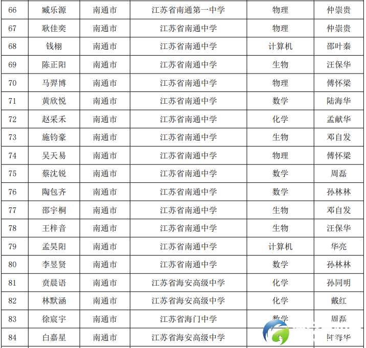 d546cda769f49186fd1e50e498a66b10.png