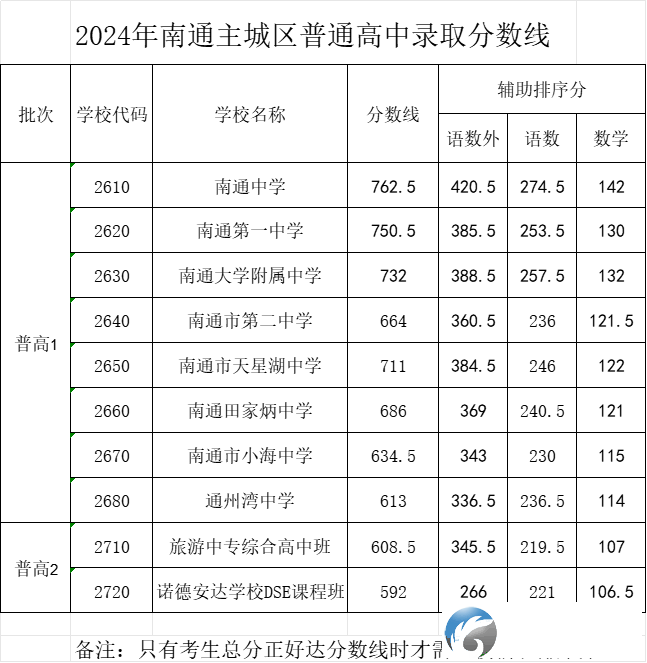 da0eb7ecdc3ea49202f57e2ce779cb32.png