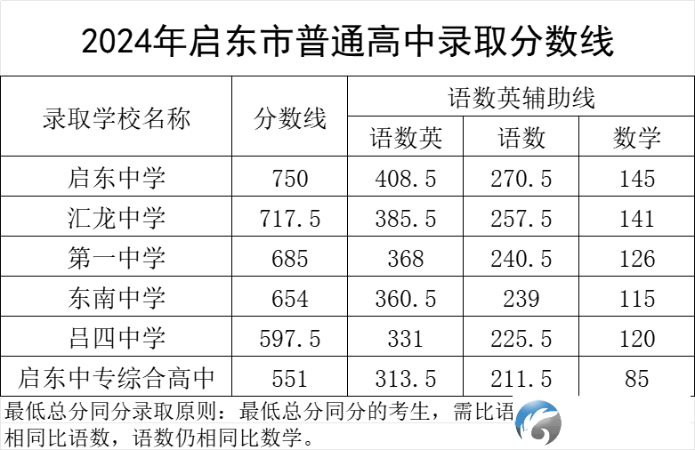 42f25b470dae642fc9b05eea5bdcd421.png