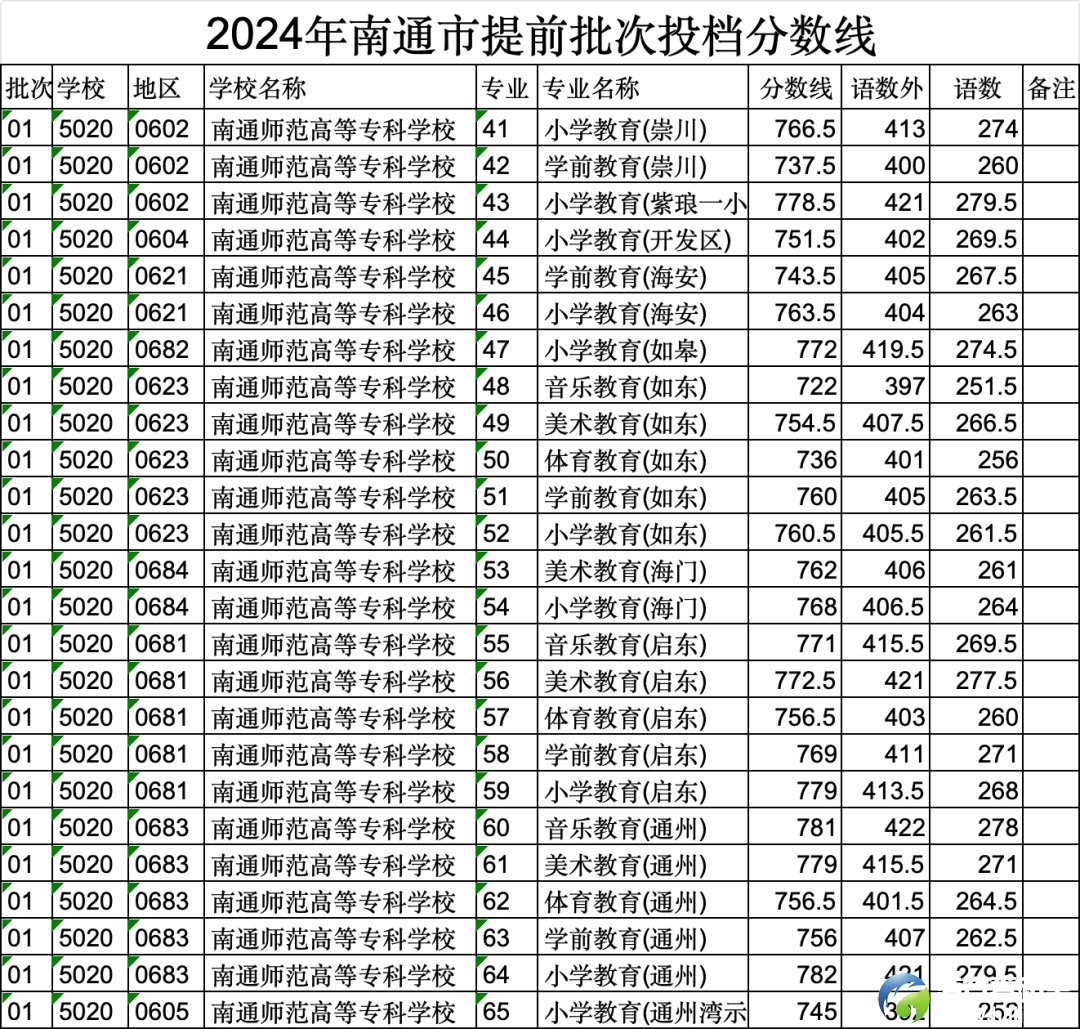 ab26adcc178d4eb1fde119785097f7e2.png