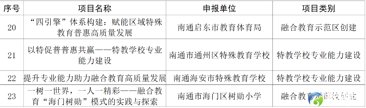 f0eba9594a1993dd76aab51bed6c4655.png