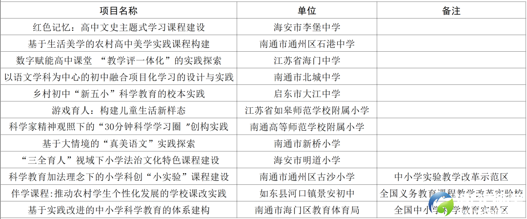 ee7a17aa521143cbe80c48f16b464055.png