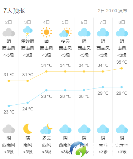 dd61ba270f46e23e7e05043bf080f32d.png
