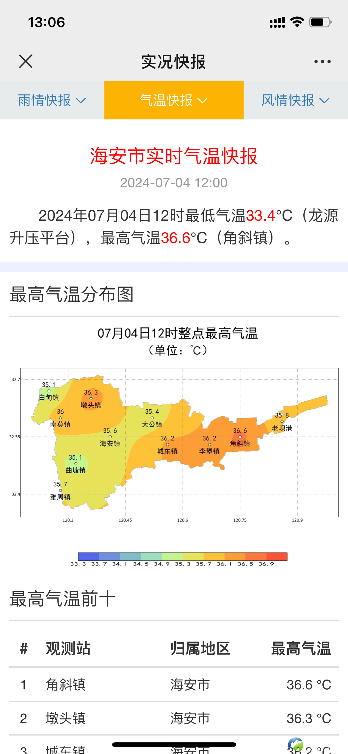 e6d3cfd4c5f7e23100610e584e732fef.png