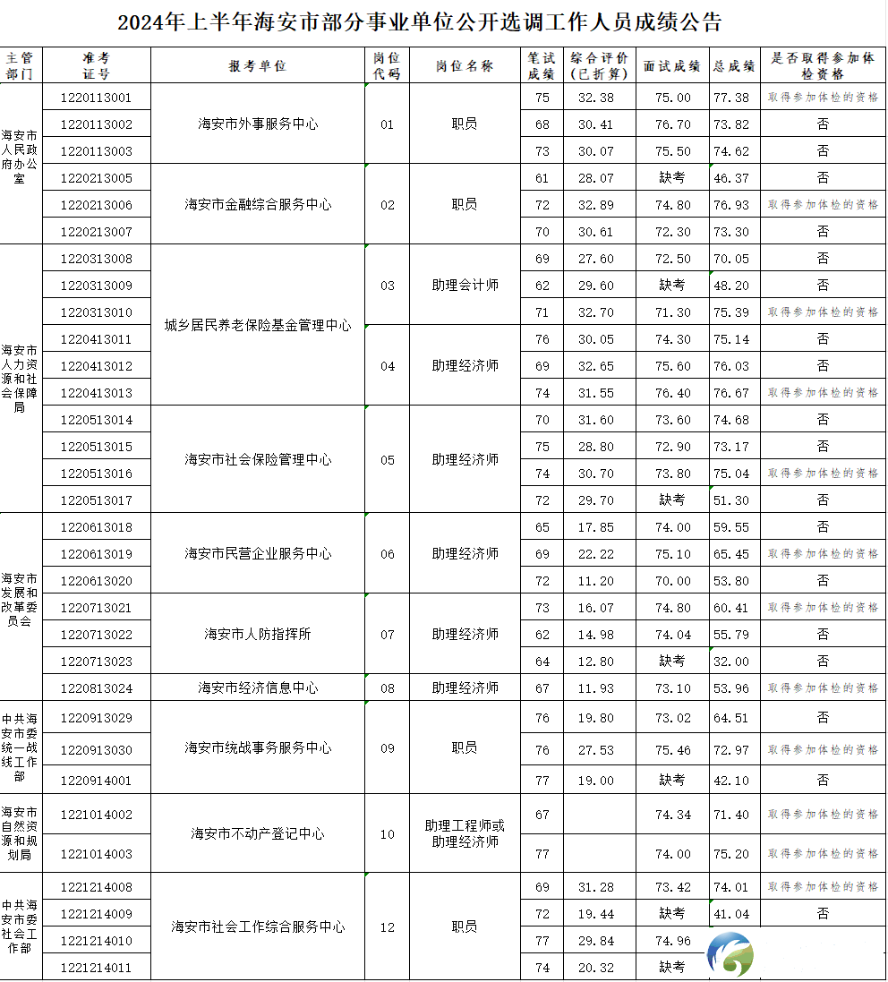696e29707678cd6e3805b2a8155acc54.png