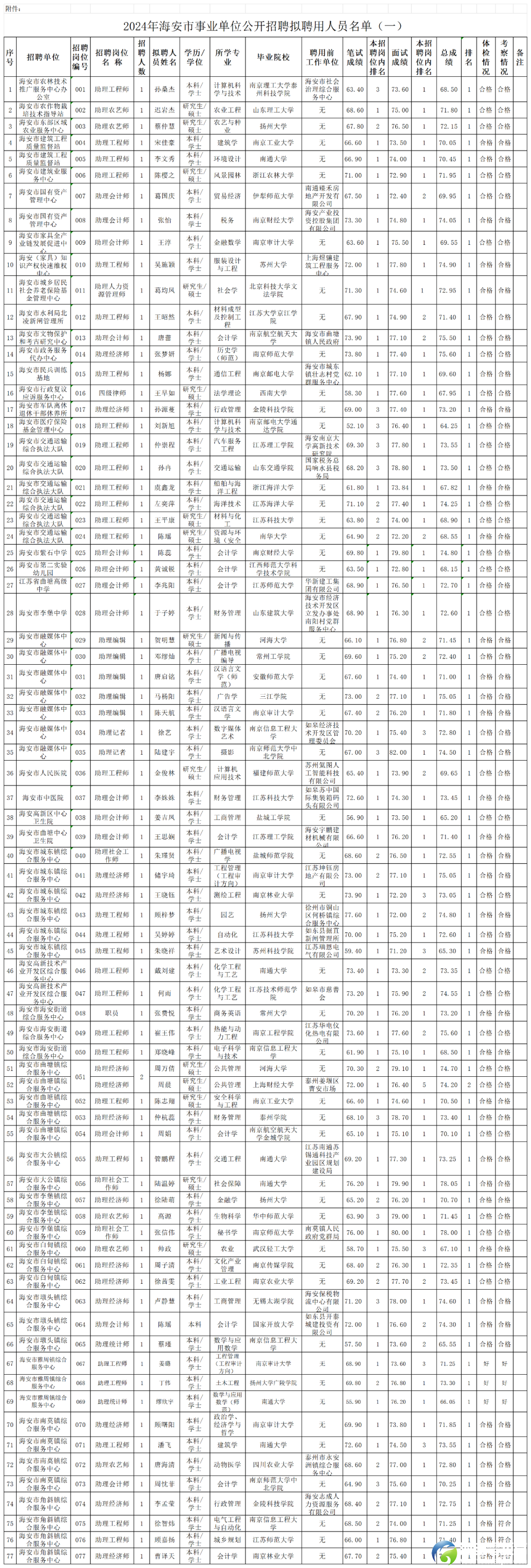 125597e158b228f4fe3405c8e241569f.png