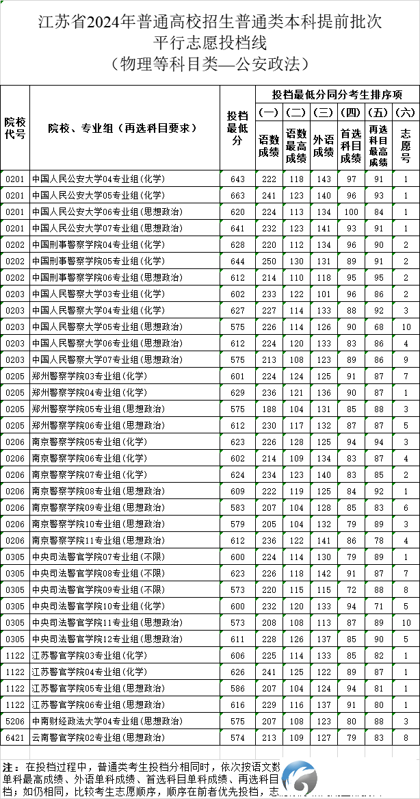 24fbd734c448ada0147f7d75c259d6f6.png