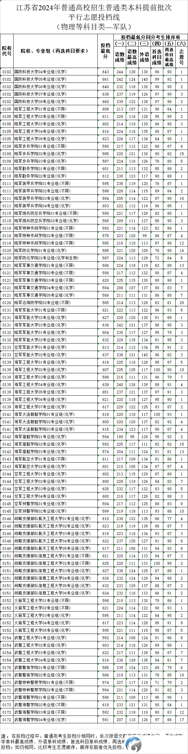 b1ffc1a0eabea5185df7c5735172d434.png