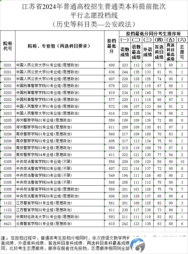 e3aad840b8caaac2c8e1ee82ef1eb649.png