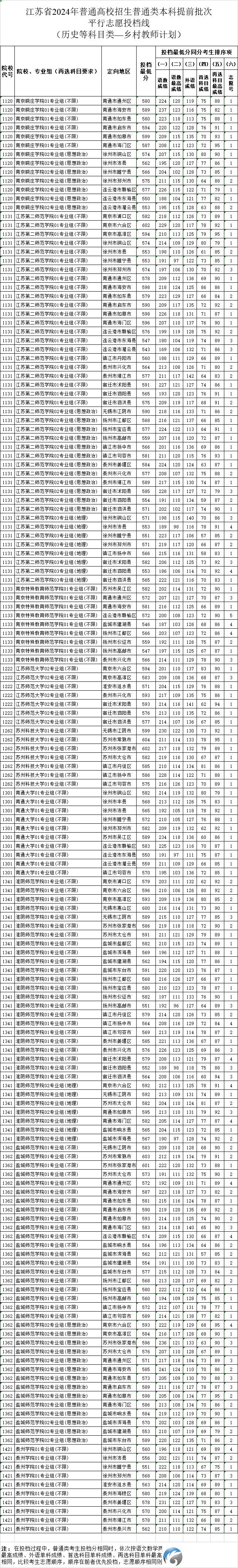 a66648b74fb5e85b8d552a9357fda423.png
