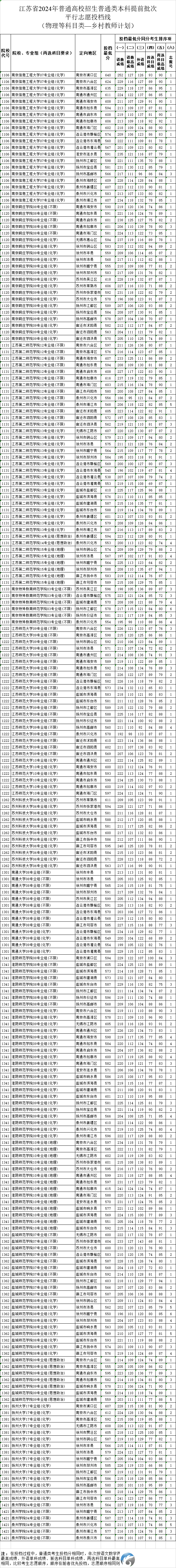 63948c95c634e28280bca2aa112ebe00.png