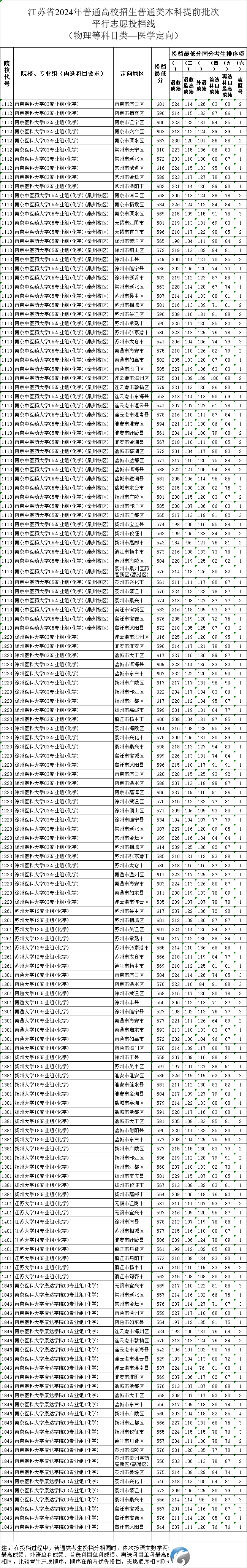 1f93d84ad6550fc4fc7bc36b20fc53d7.png