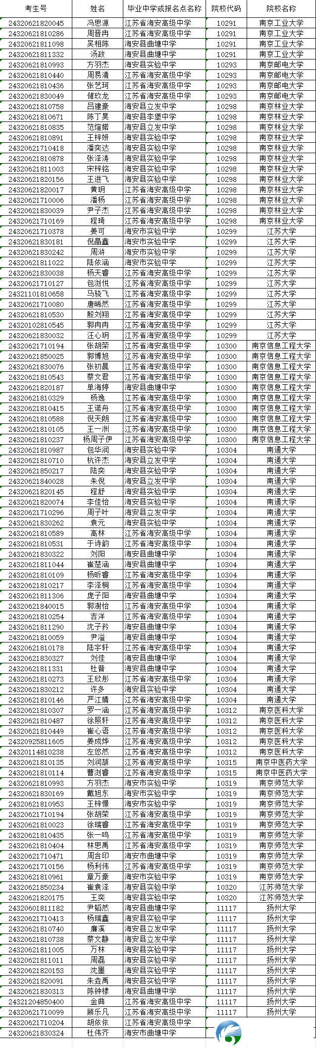 e0cae9594a16e54326539f2304dacc57.png