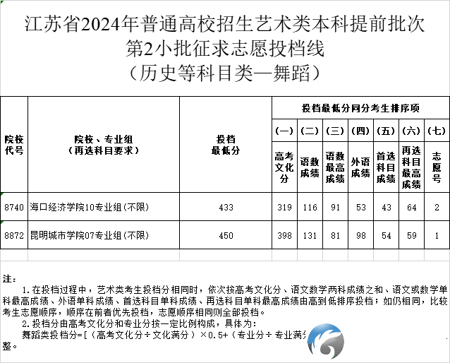 07695cf37c6c200a8cf060964d1076b8.png