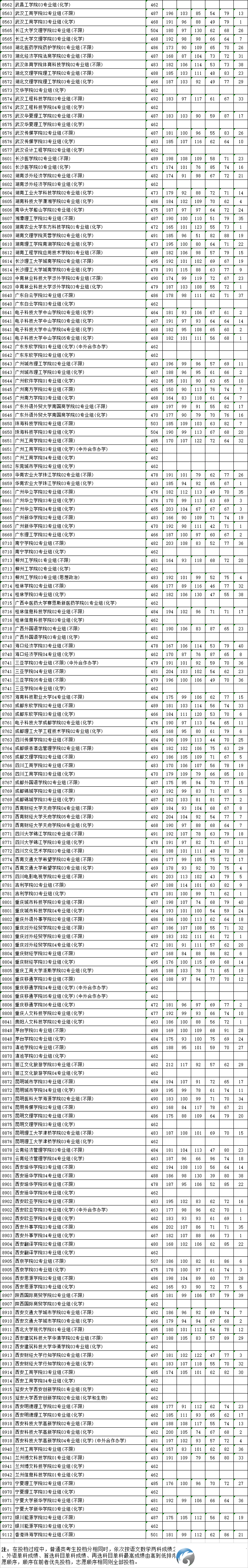34ff165f20d7bbd9375e2cc35c9421c2.png
