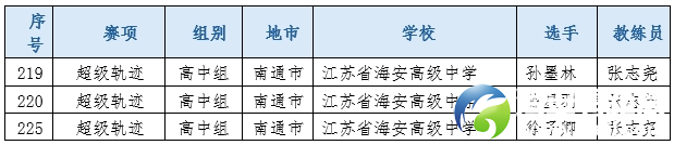 0992fb424103c89733416316bed79455.png