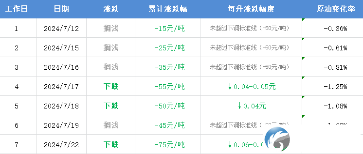 fcd3cb5df4474f1900c63fbf126cf742.png