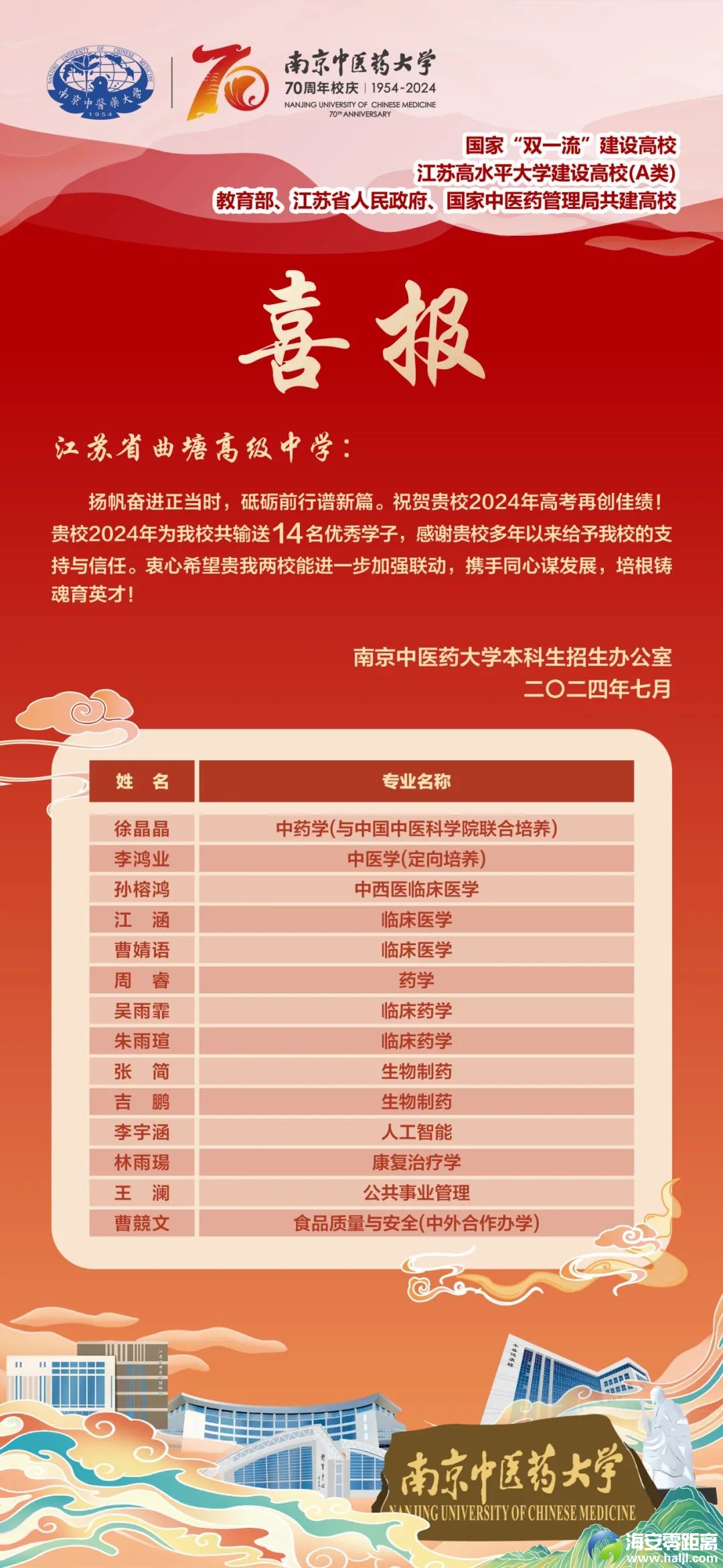 aedbe9865b3a4576d7bc7c7d3ac2179e.jpg
