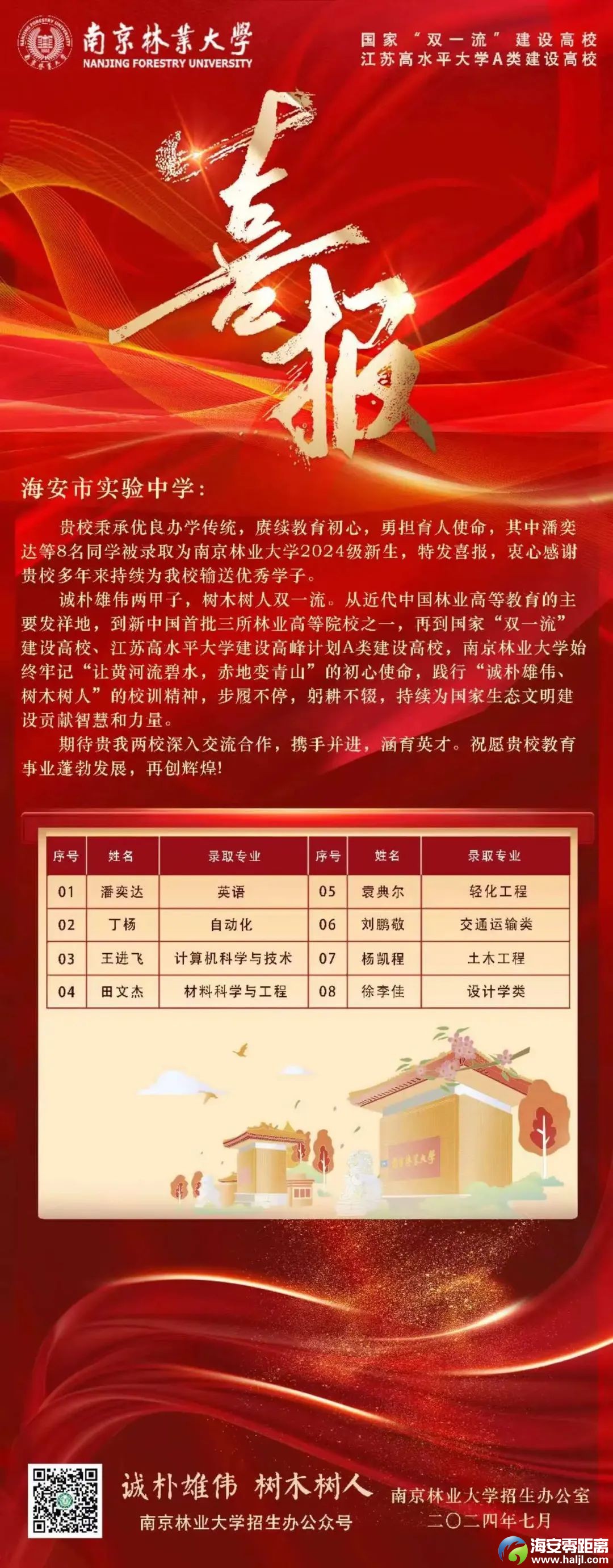 01a67a25898b78dd9c58c2b7d9b81632.jpg
