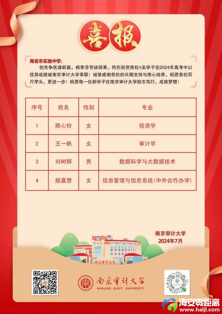 ccd88e5a0fdec5dc60a5fbda770ca32c.jpg