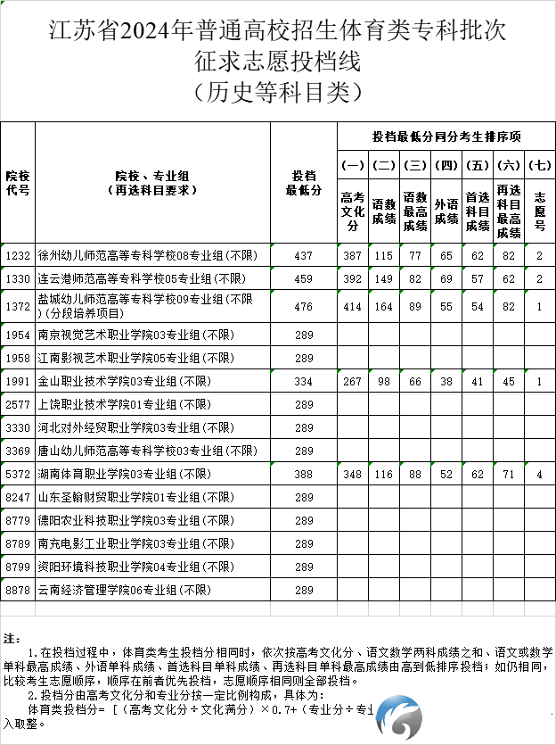 a8056d19333f84e38eb02105fbb2ccdf.png
