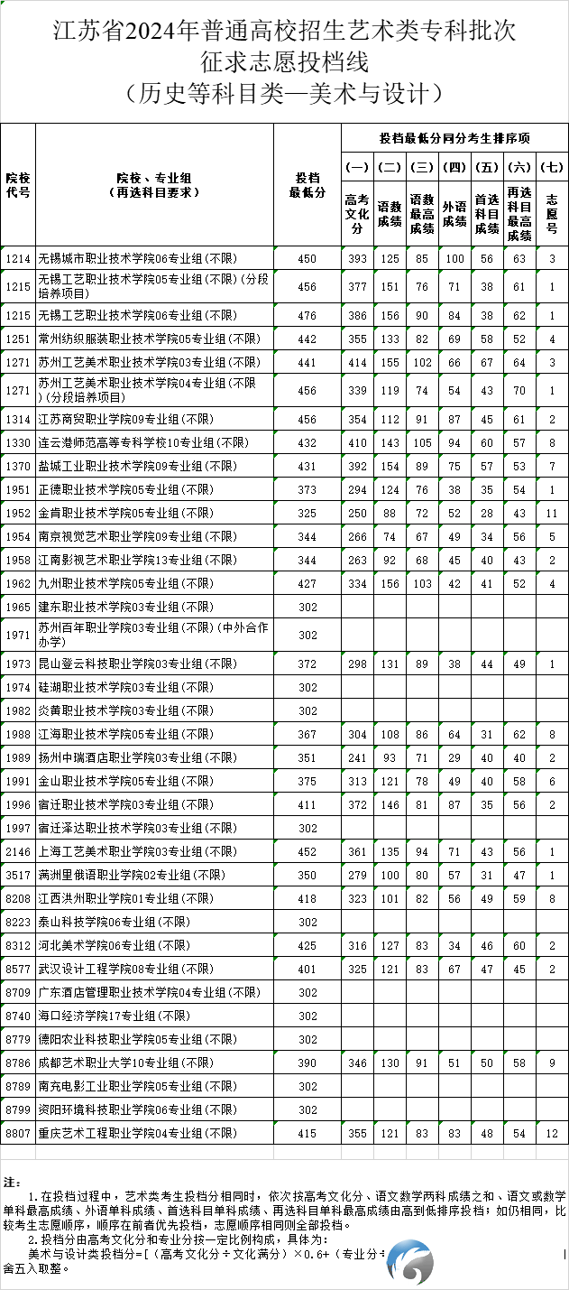 ab7ec460a826d8ca8a9178c3620d1dcd.png