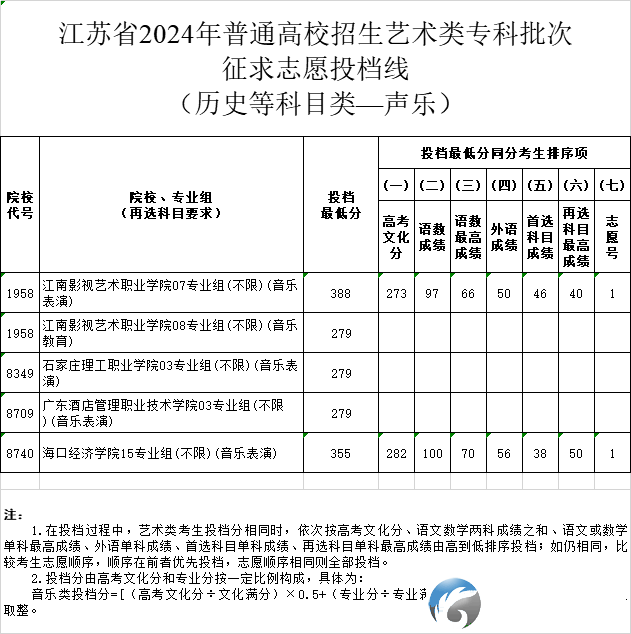 7099c3d77cb85eab27c52c799407c38f.png